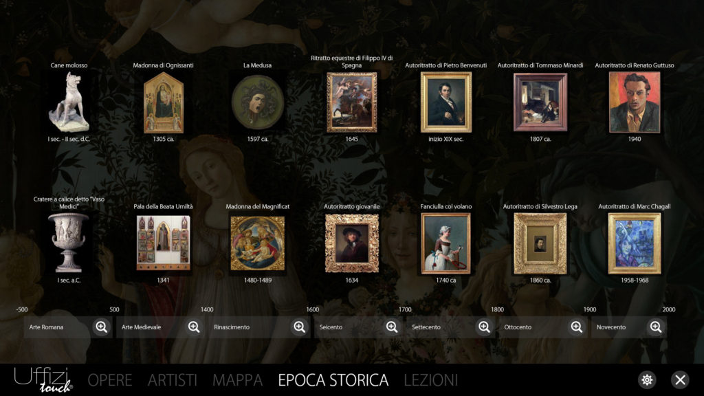 Gli Uffizi come non li avete mai visti