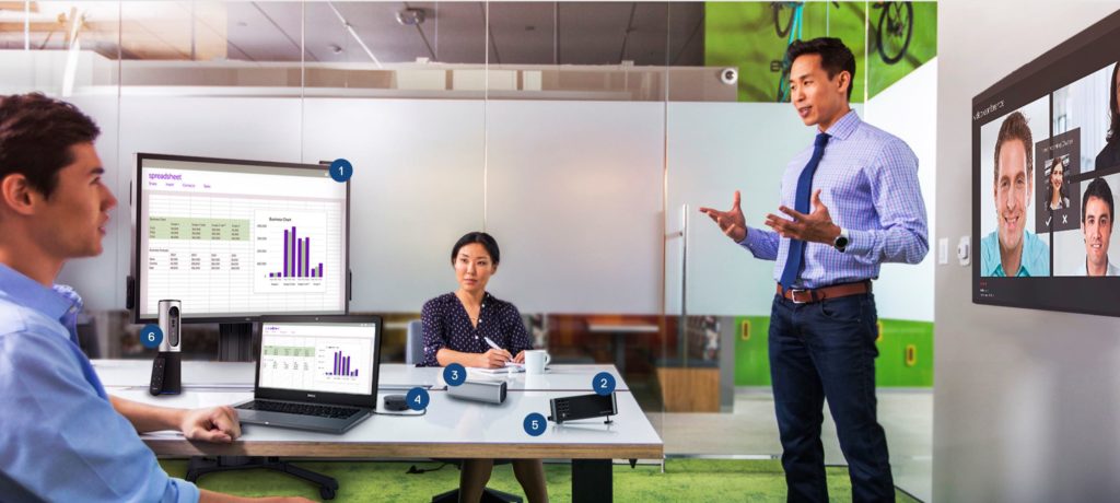 Ma la condivisione degli spazi migliora o abbatte la produttività? Dell