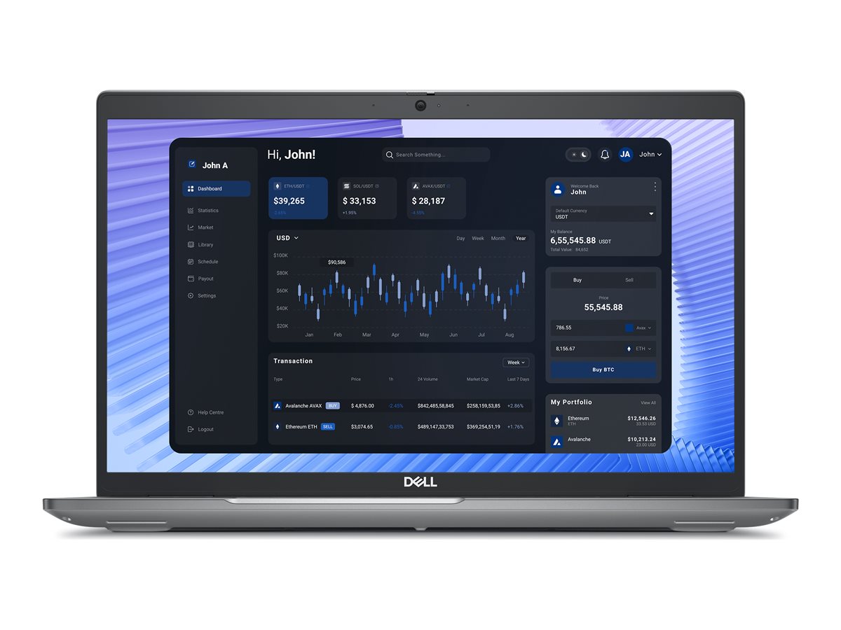 Dell AI